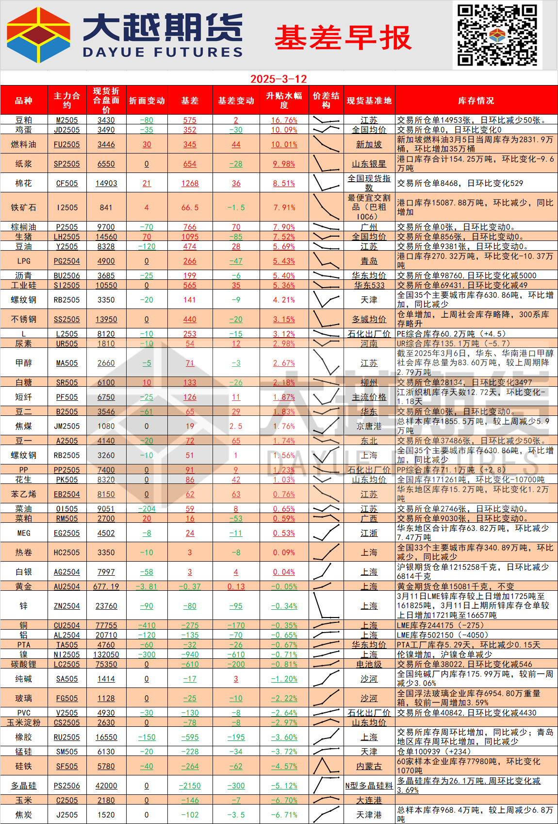 56f293fa94581685b13e2fc83abb60b.png