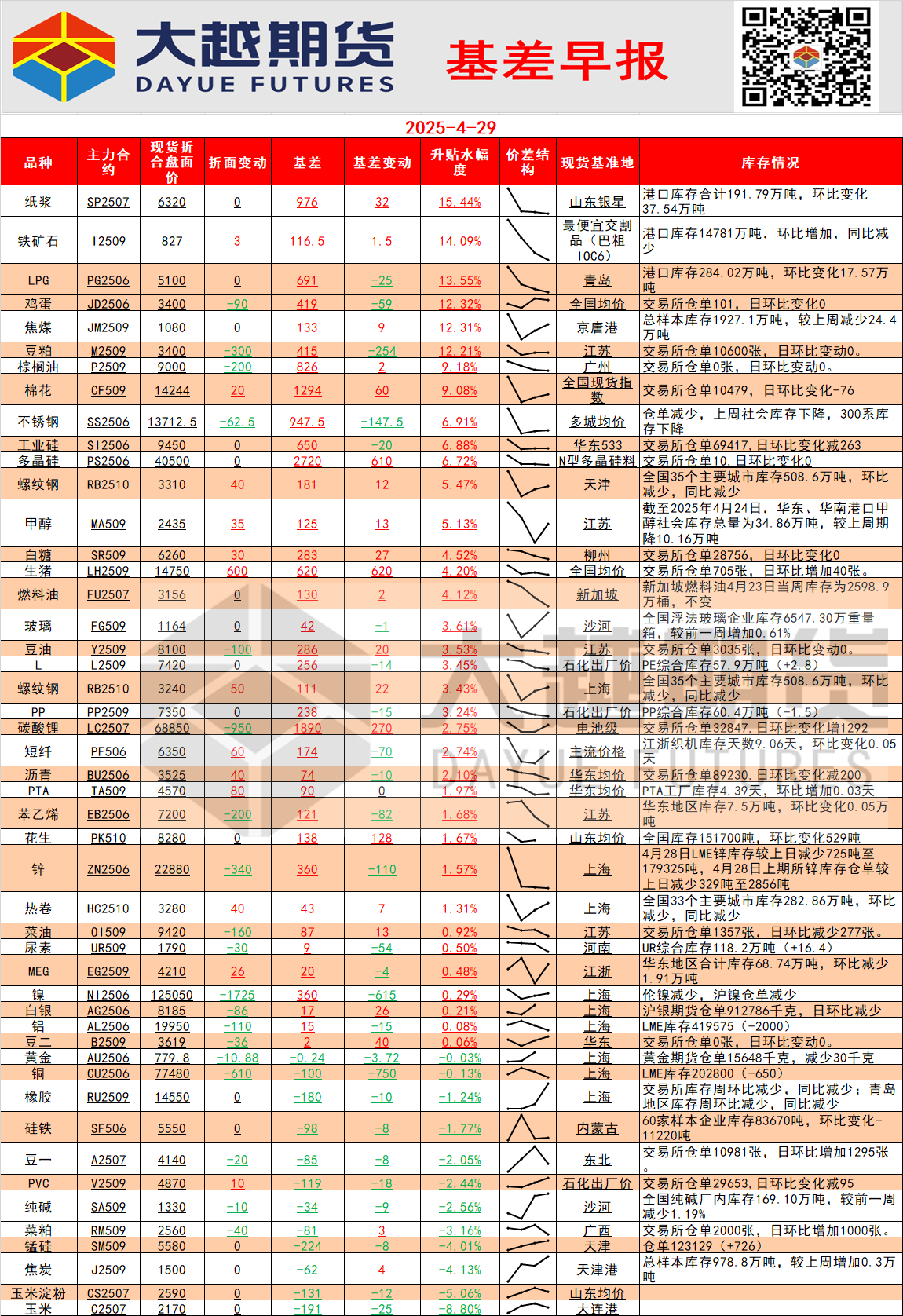 665dc33ef7988add31fd537de0b04e0.png