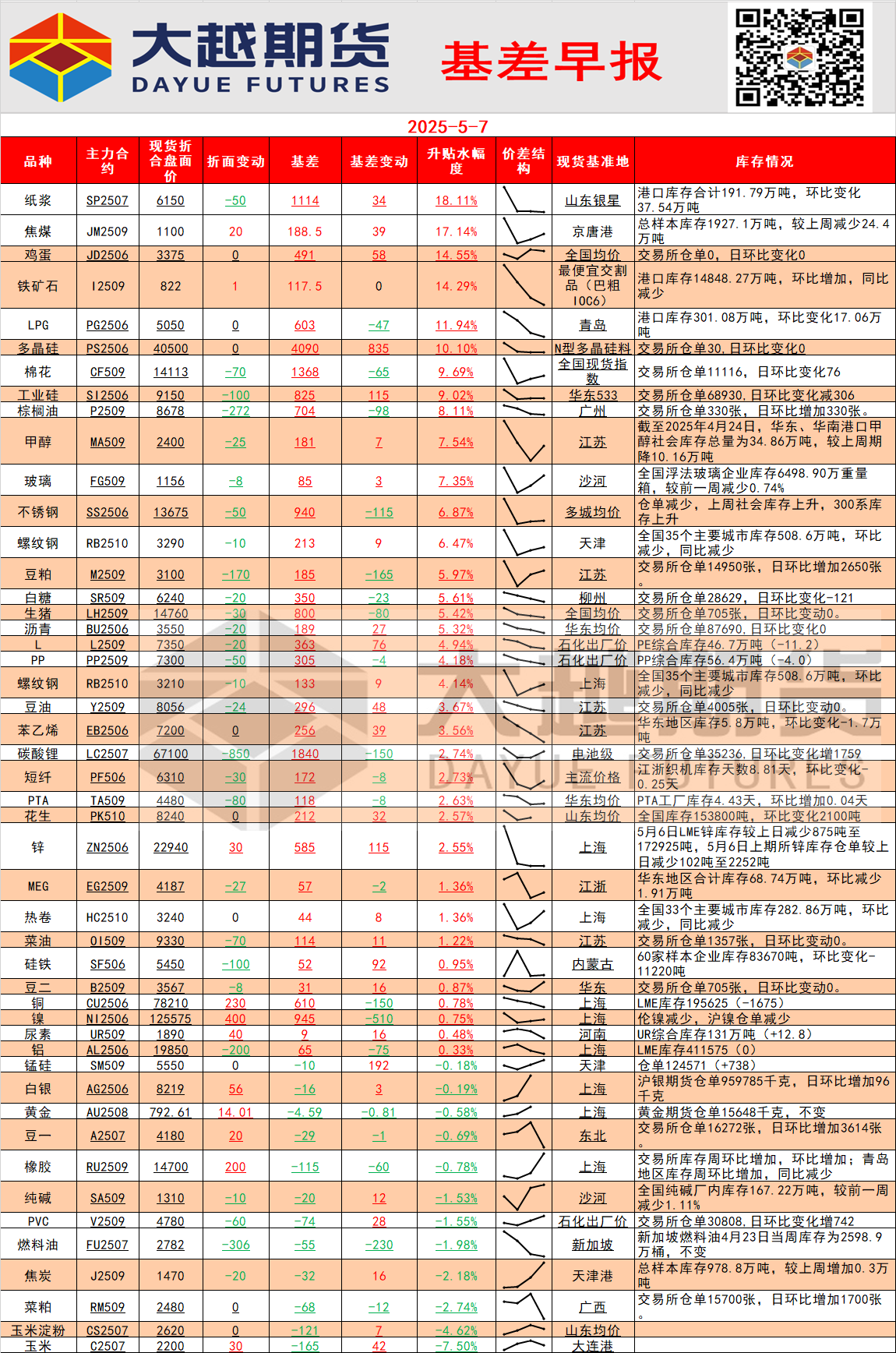 be773921e403a539834298be8623589.png