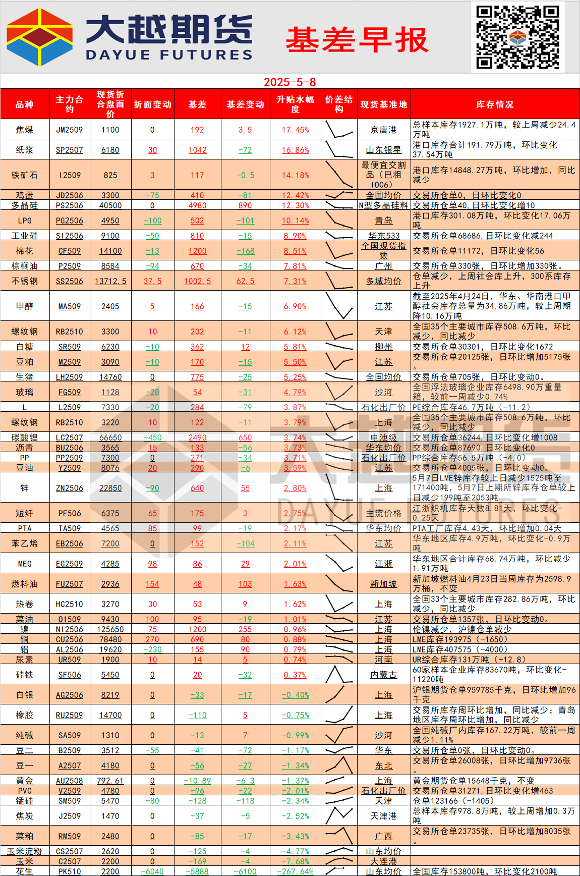 ea9dccafed1112b238c698330a90339.png