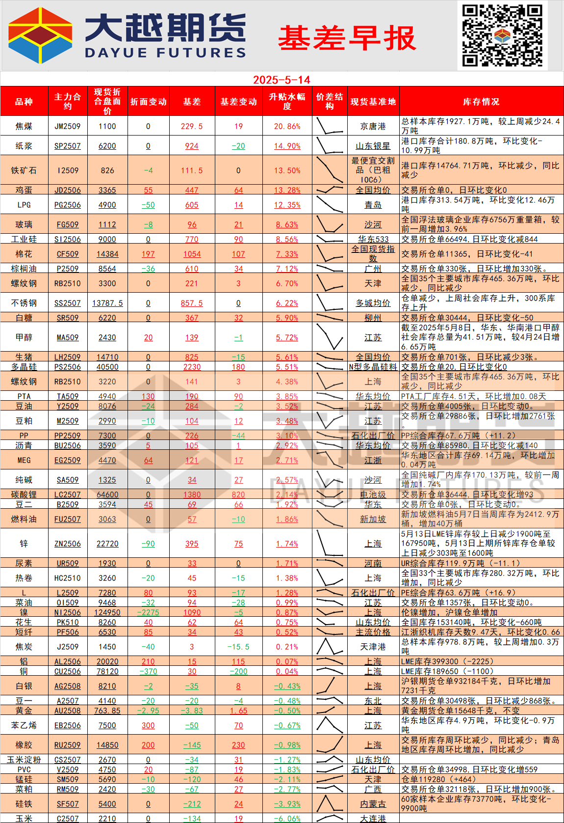 cc7e952d55fb7efdefb10cd06b76560.png
