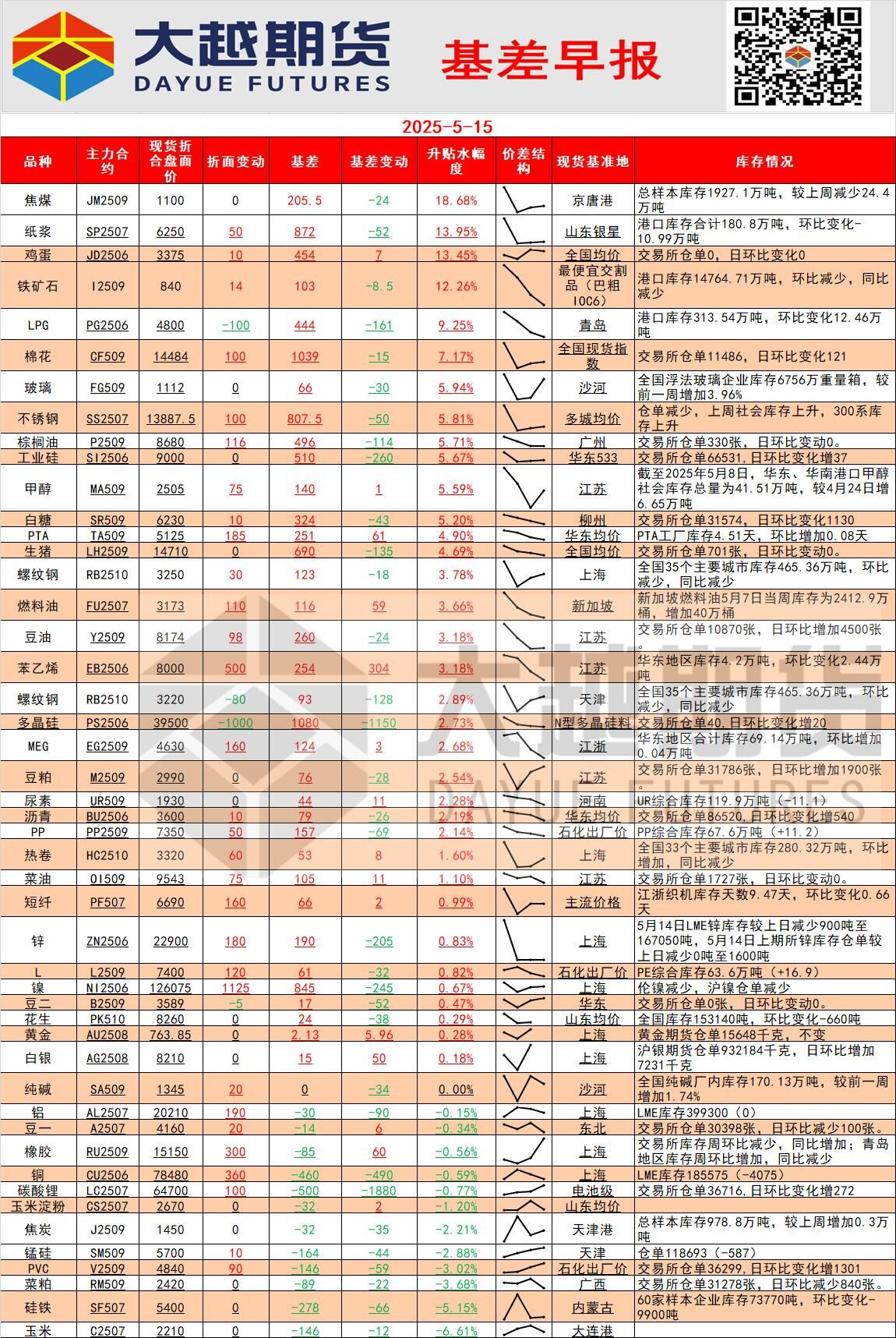 32VC@@86W54~2(DSATRMM)8.jpg
