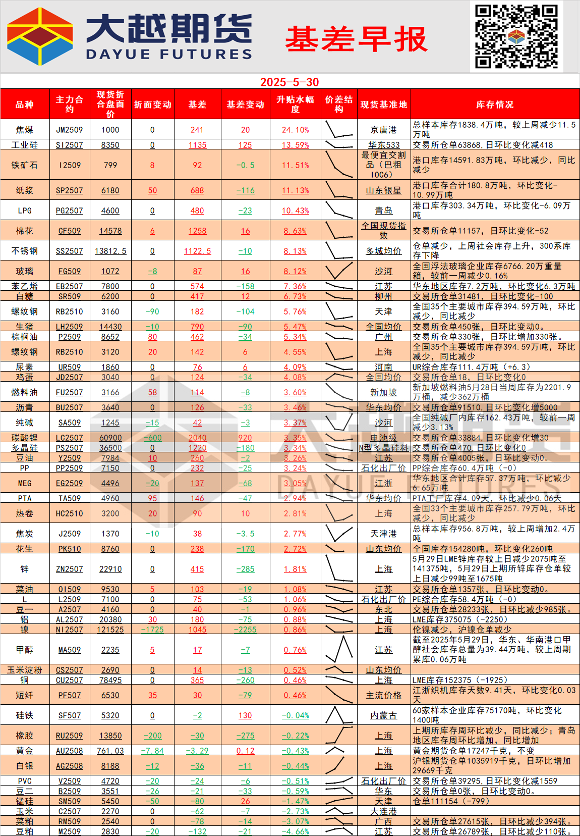 d7cd34318d662758c61c1b5e35b4b72.png