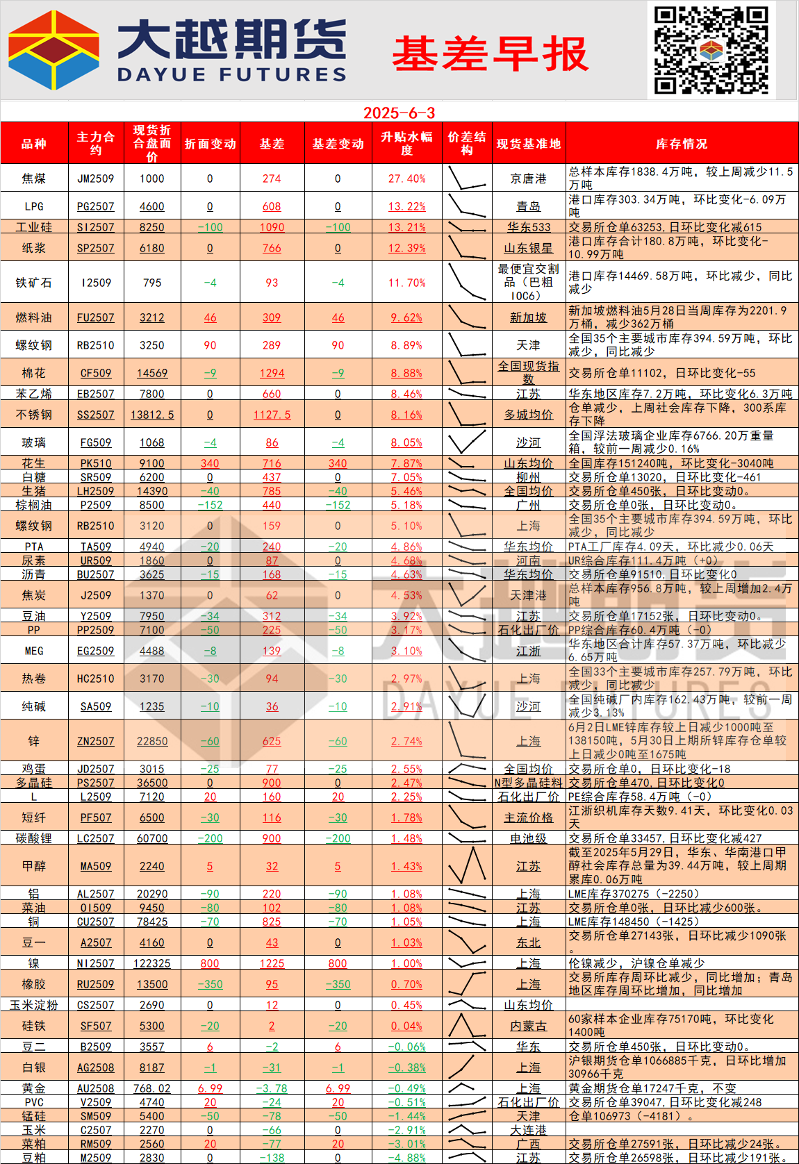 88a938ea28eac3114742c53ba2143c3.png