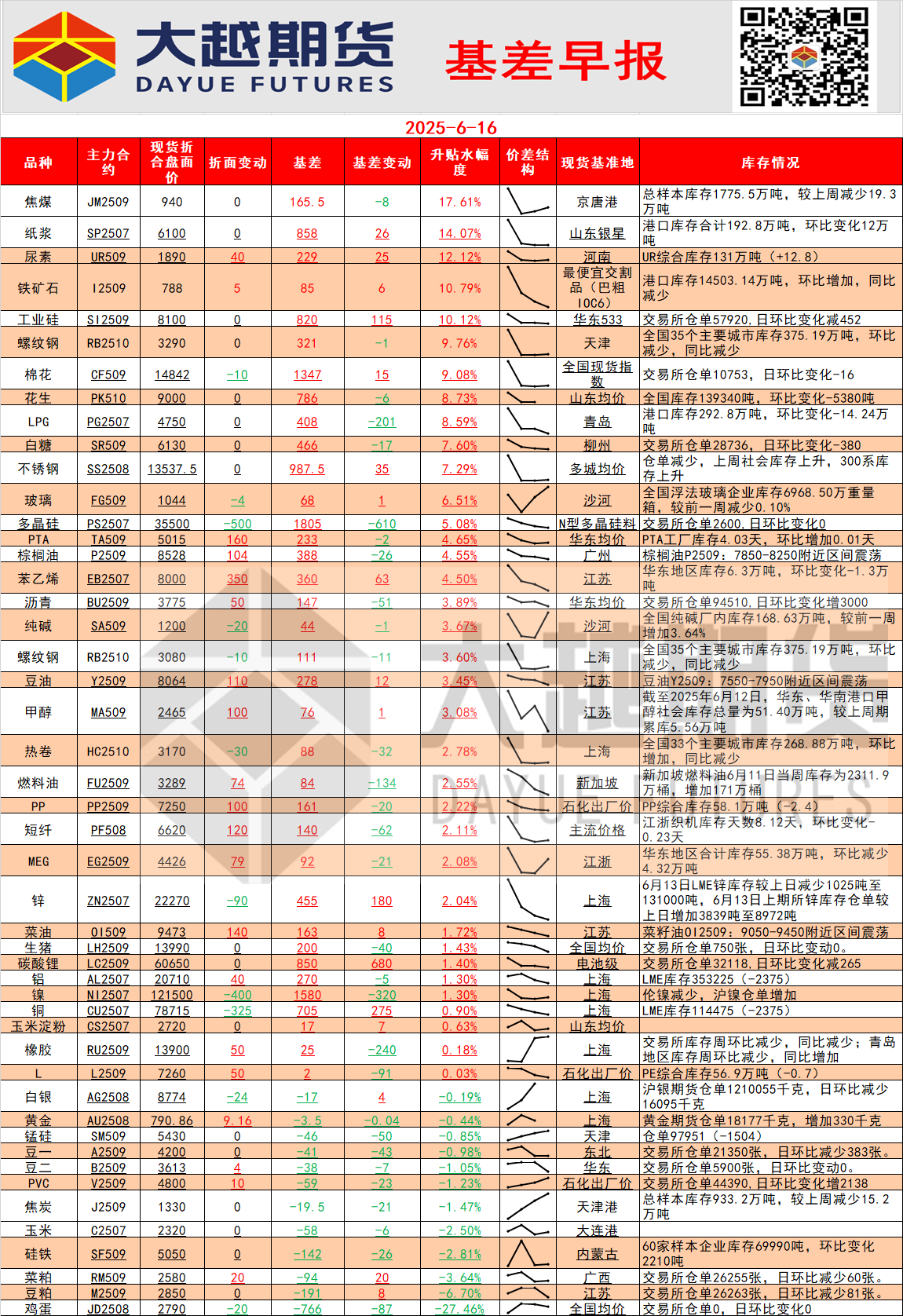 7a89ec58c031921f63ddb4c4e2f7647.png