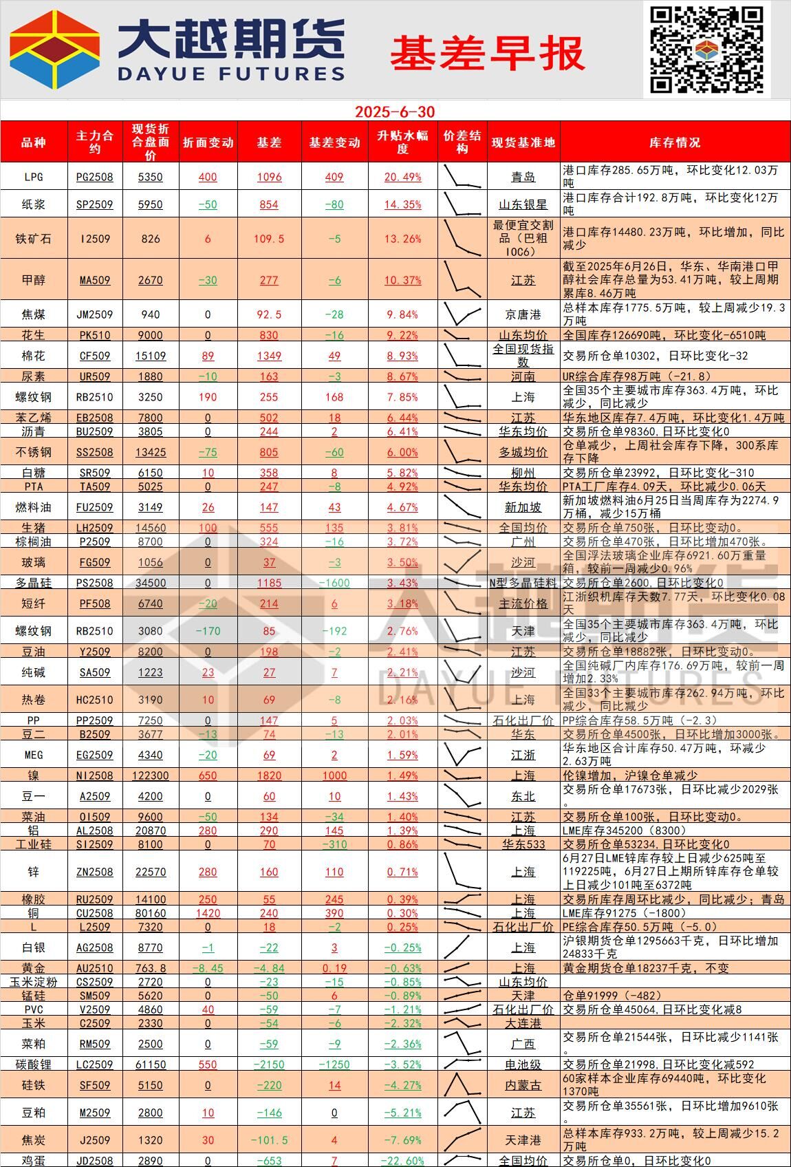 WM1[_A4J7P~)OI2_2O[~0QN.jpg
