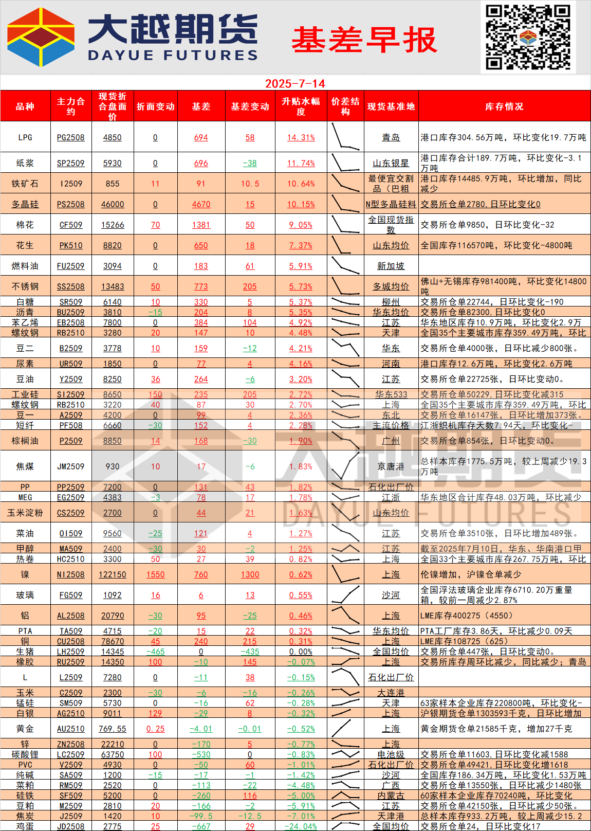 67ea1945c2d57d2ffc4391f2015de1e.png
