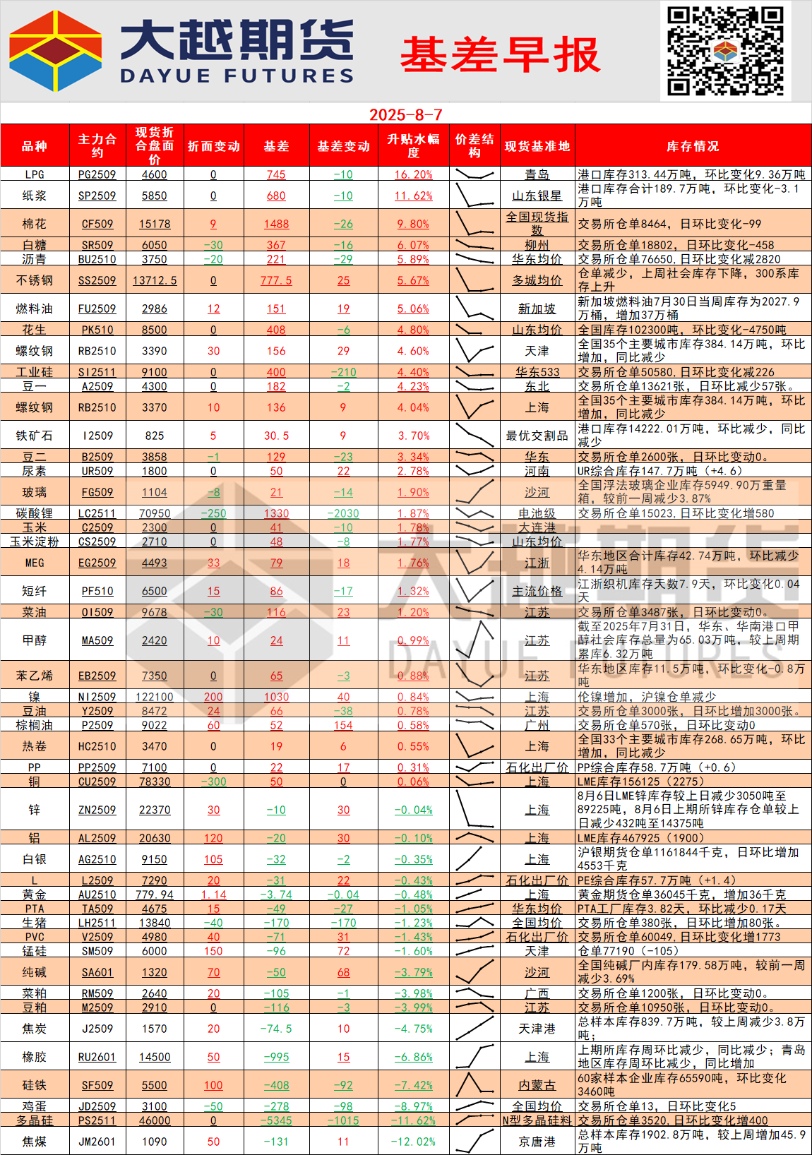 5c92d975e92d6cb9554d20f92794ed6.png