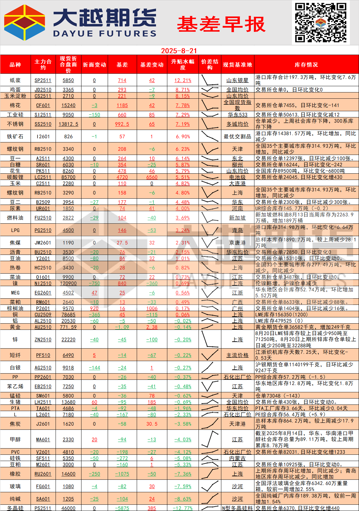 84073b85c69f006ccf95740fcff2b76.png