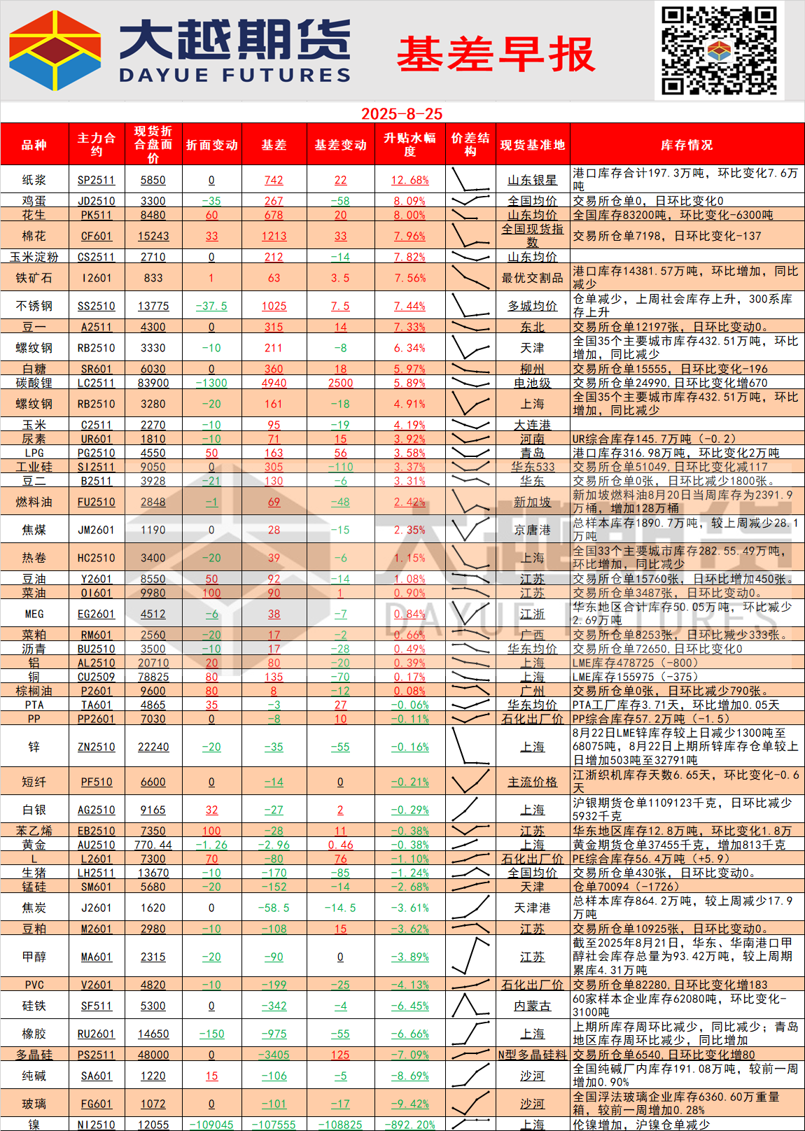 fc98a51698a4176254dcd0e63d51e0b.png
