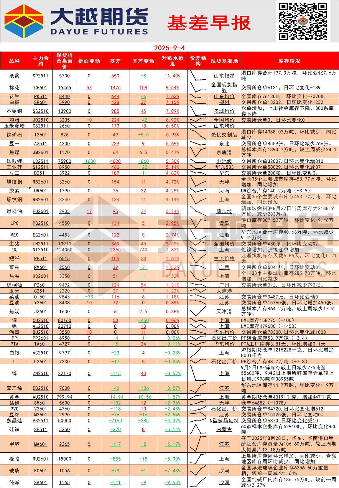 9c9be29cd7d84141cd5189cea10046c.png