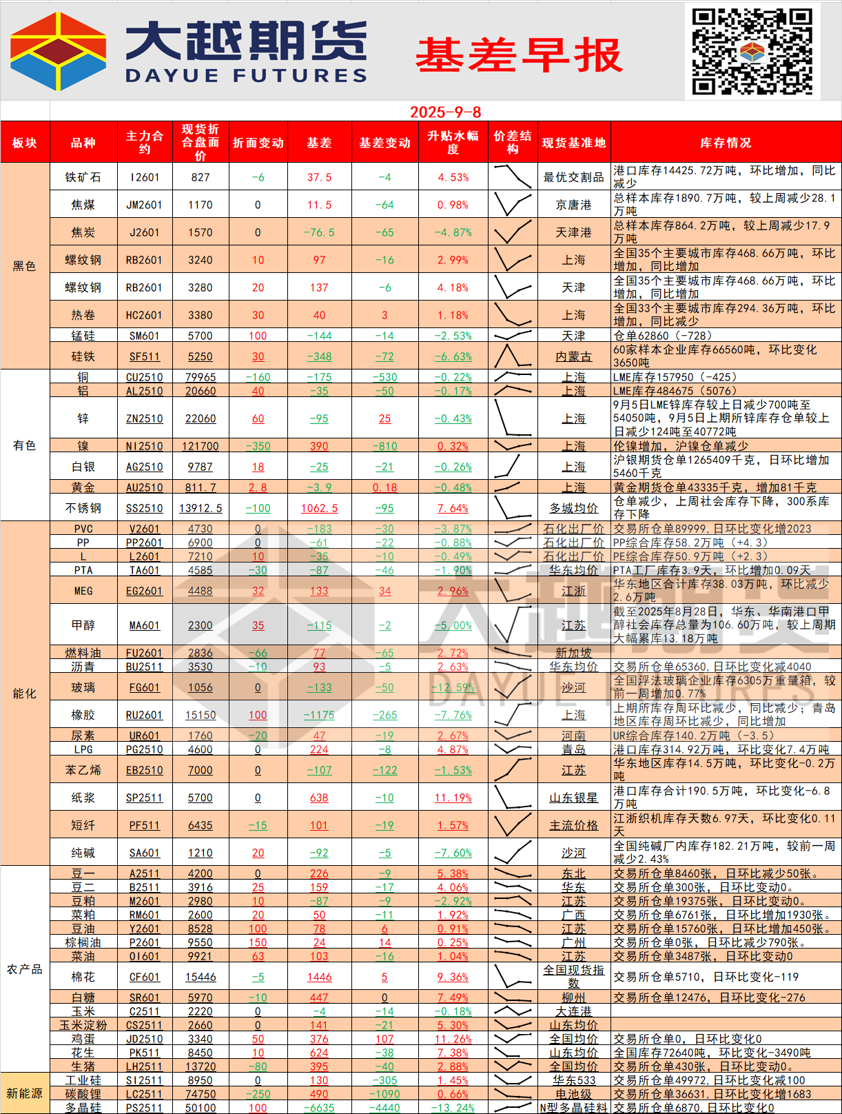 7dacd0edd83341a184fa3a30cc35b85.png