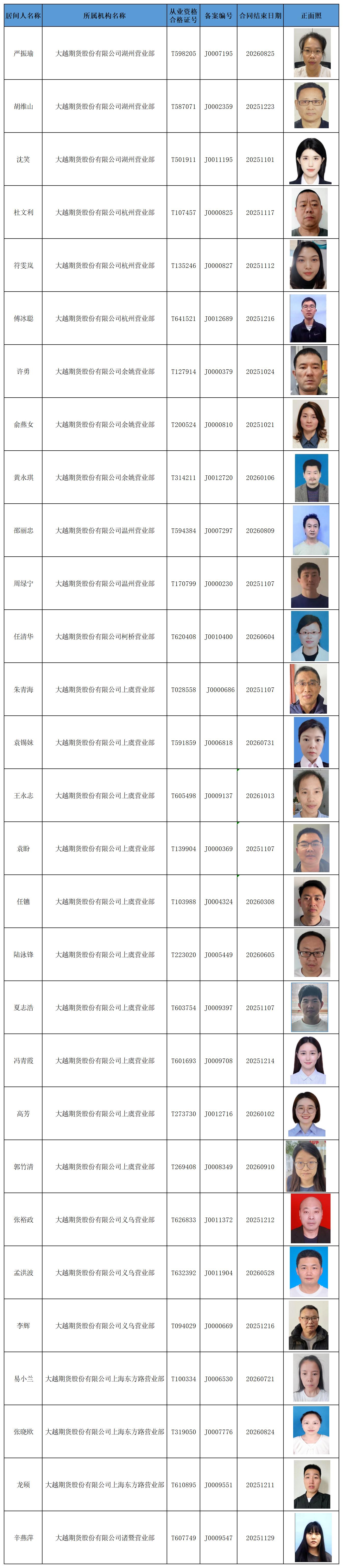 居间人公示20251014.jpg