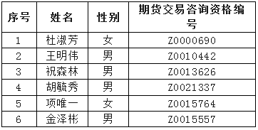 1公示信息.png